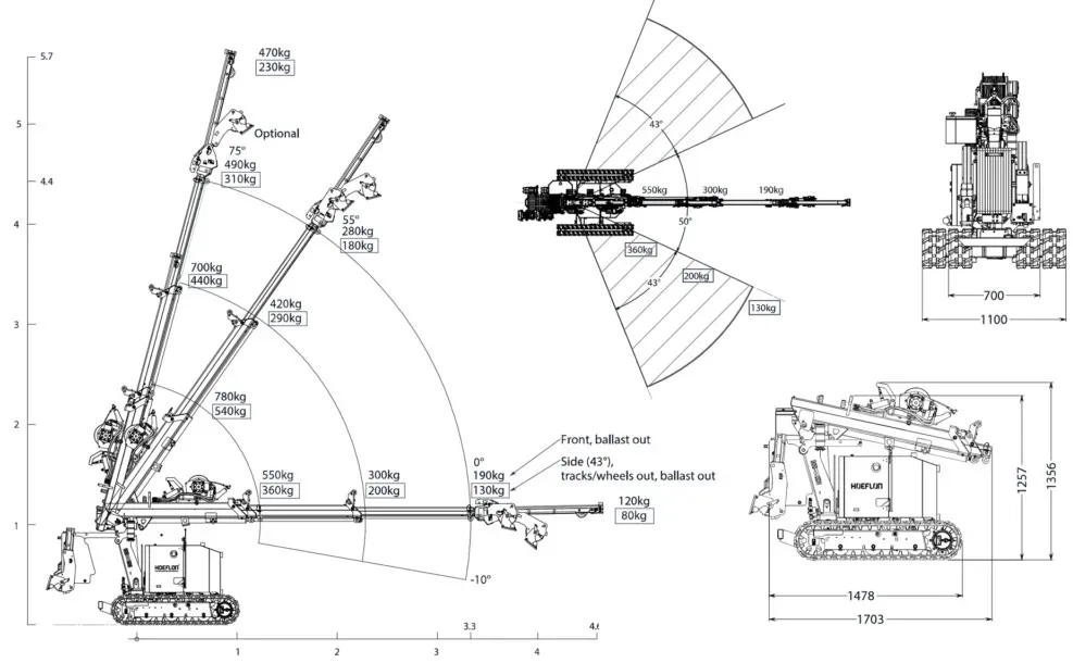 abaque de charge hoeflon c1e EURL JULIEN LEDRU